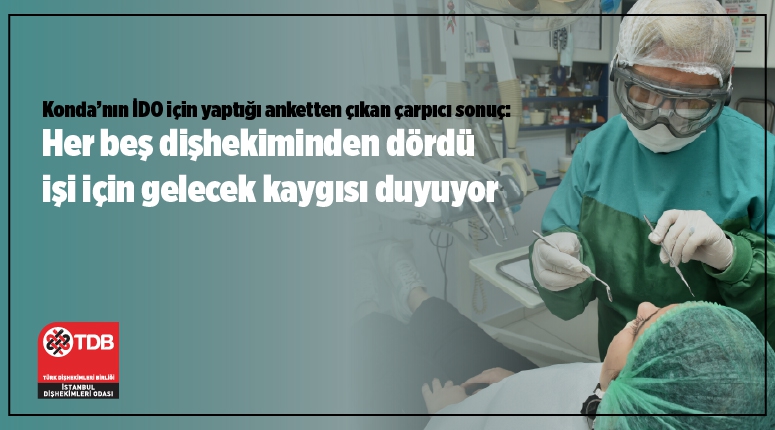 Her beş dişhekiminden dördü işi için gelecek kaygısı duyuyor 
