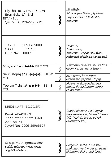 Z raporu almama cezası 2020